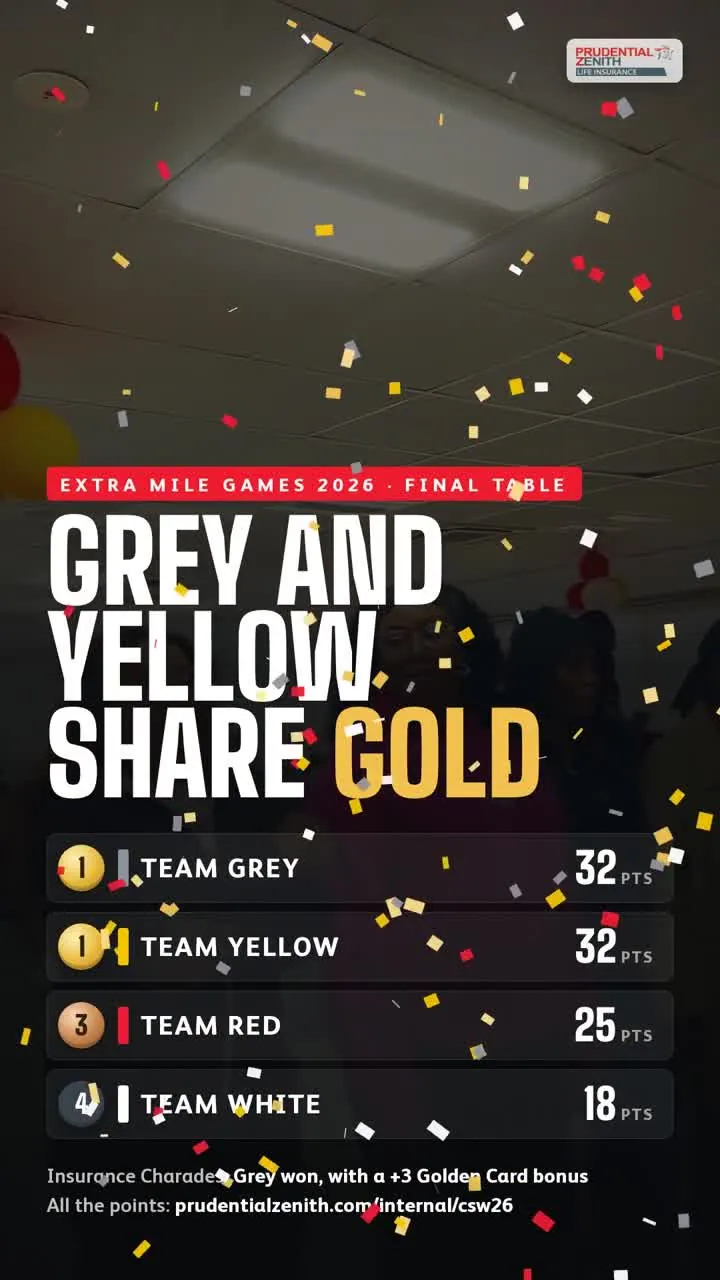 Final table: Grey and Yellow share gold on 32 points